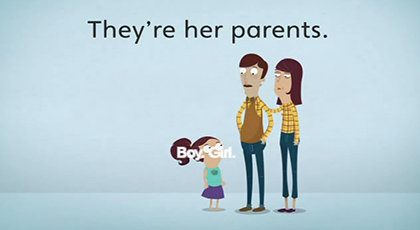 Our World 1 Unit 3 Grammar 2 Our World 1 Unit 3 Grammar 2